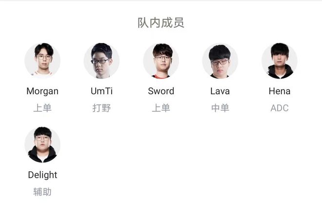 作为顶级边 作为顶级边