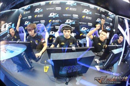 中大幅调整 中大幅调整