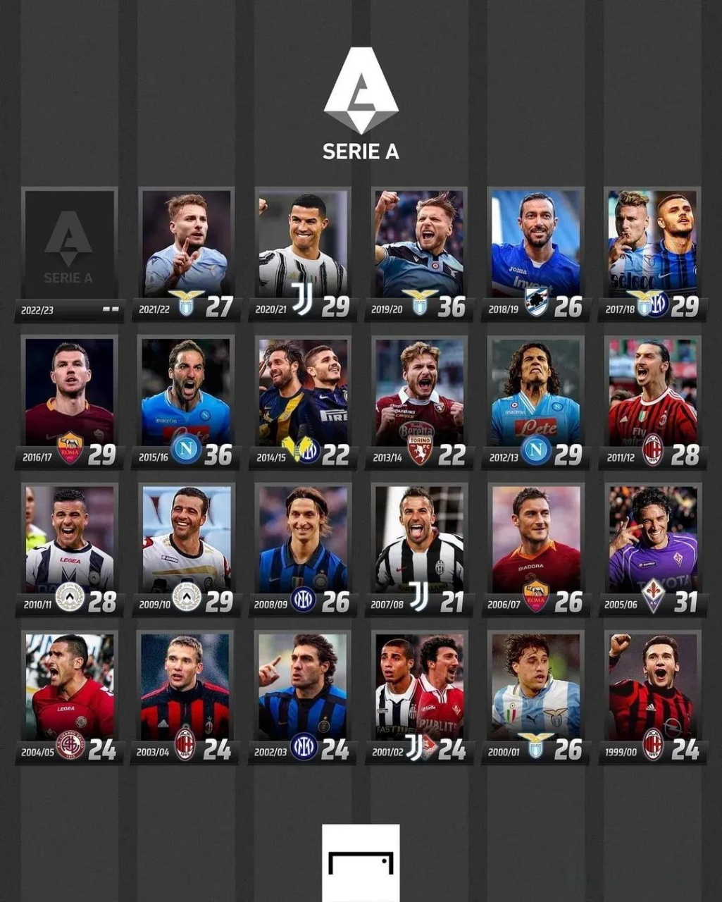 战的一部分 战的一部分