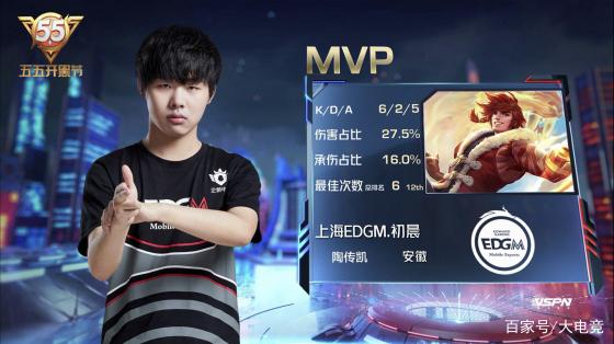 关重要的 关重要的