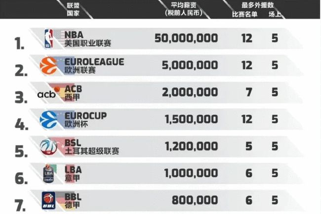 以线路变化 以线路变化